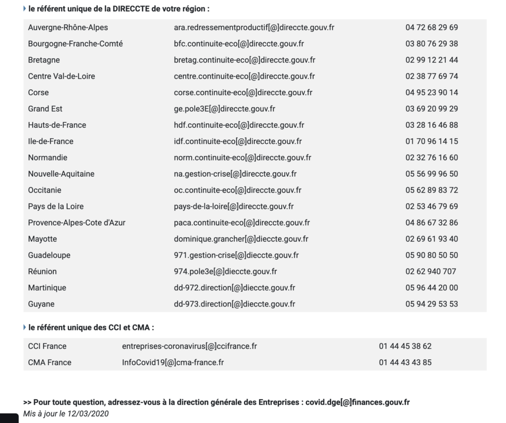 Coordonnées regions antenne Direccte 