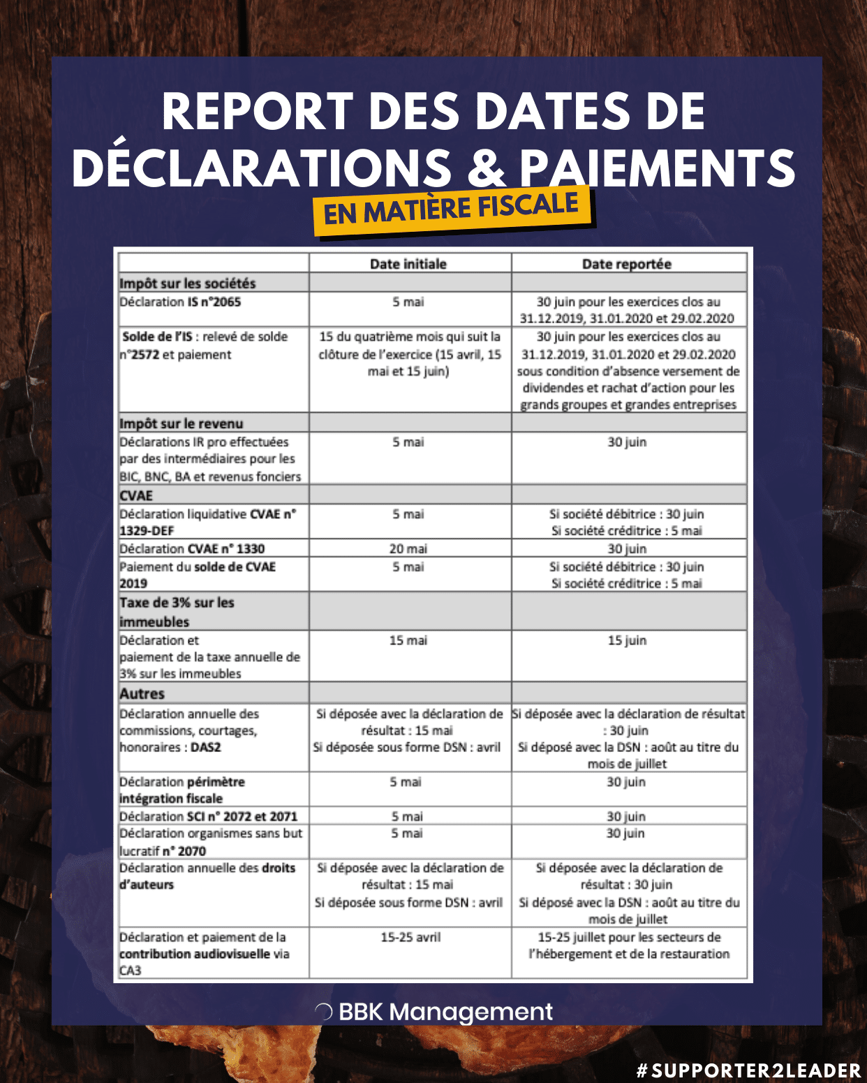 Report d'échéances fiscales- BBKM